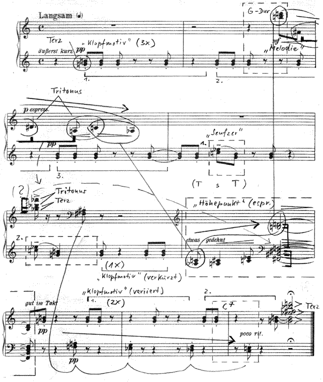 Schnberg "Klavierstck op. 19 Nr.2"